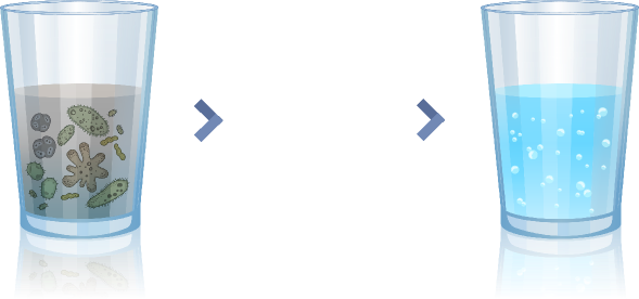 Очистка воды FILTRUS